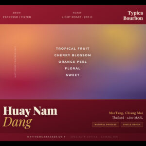 Huay Nam Dang